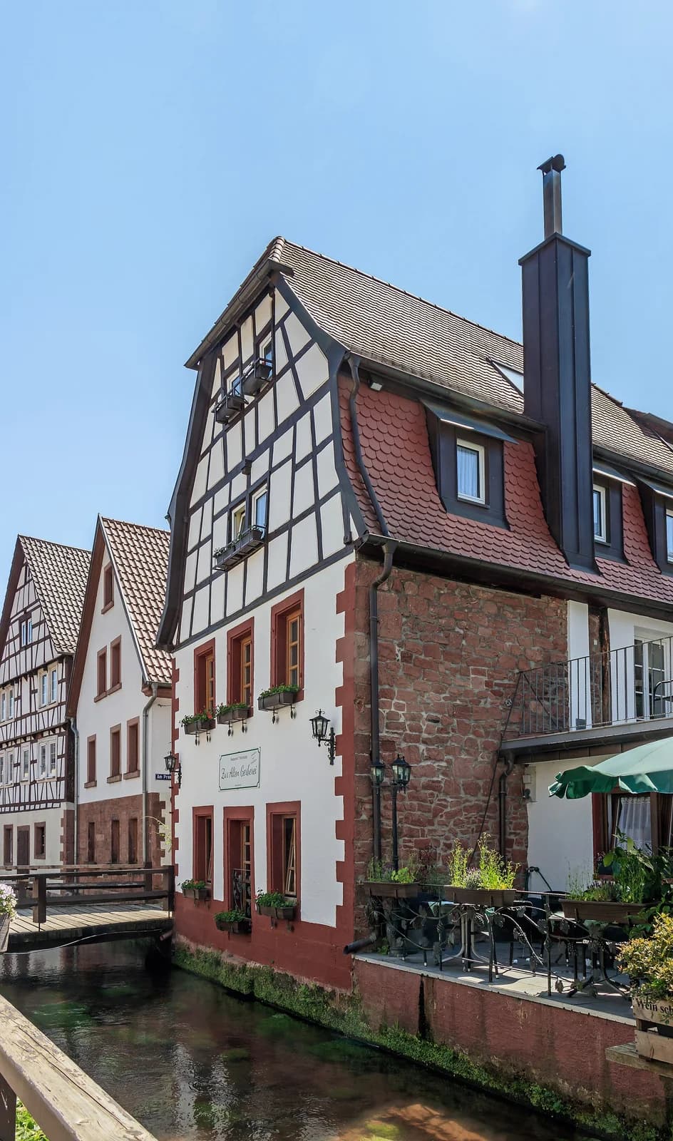 Prangertshof